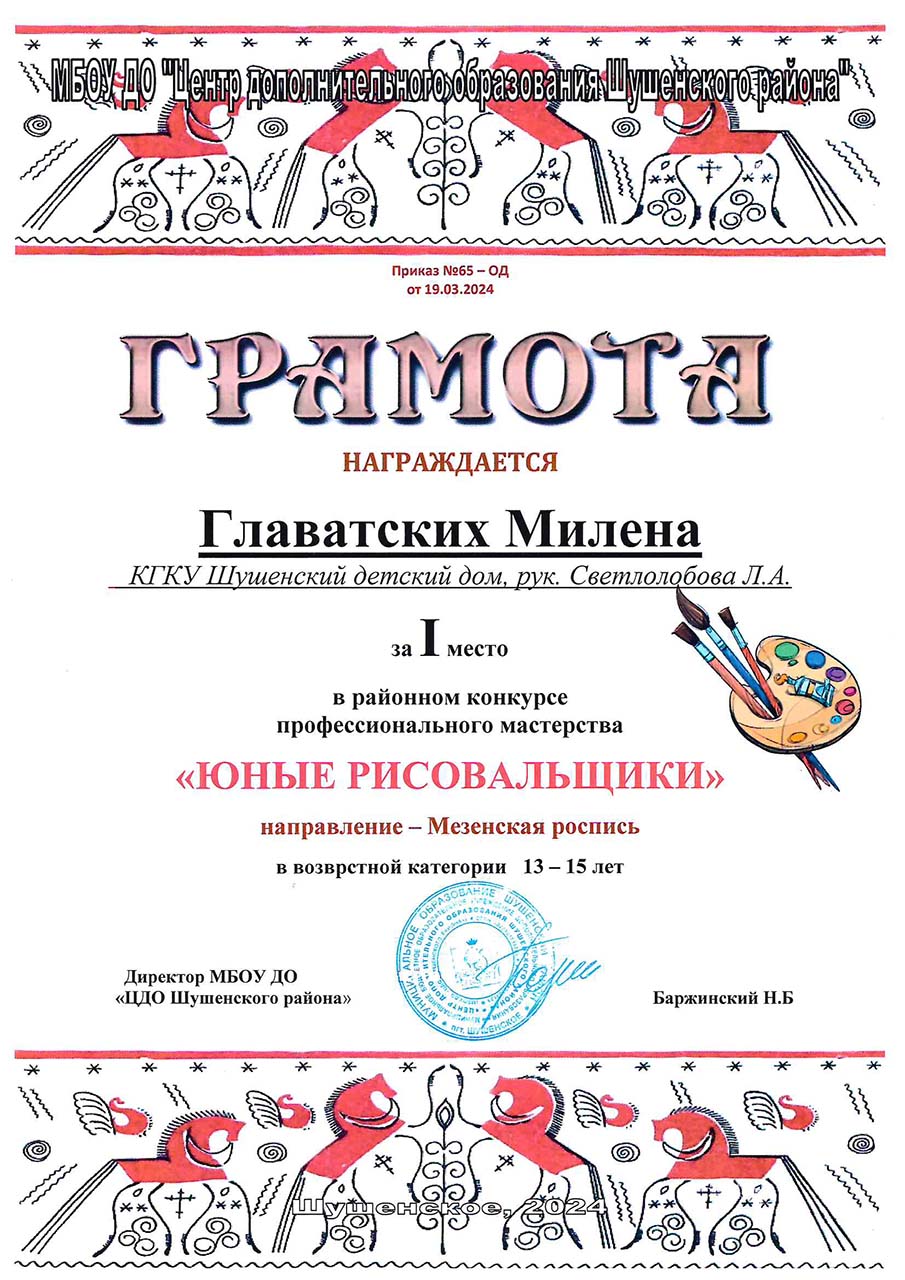 Главатских Милена
