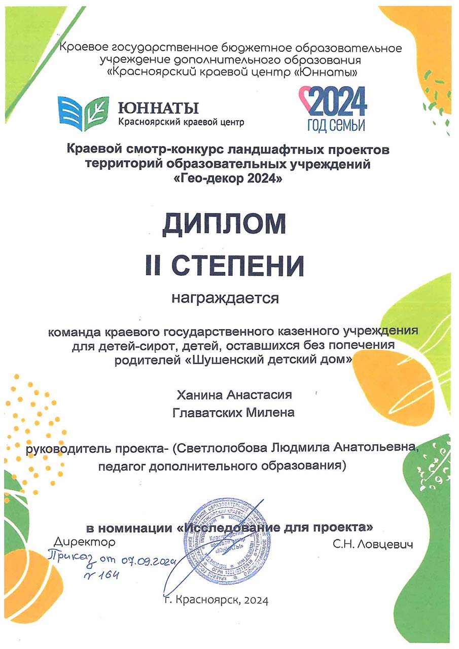 Ханина Анастасия, Главатских Милена