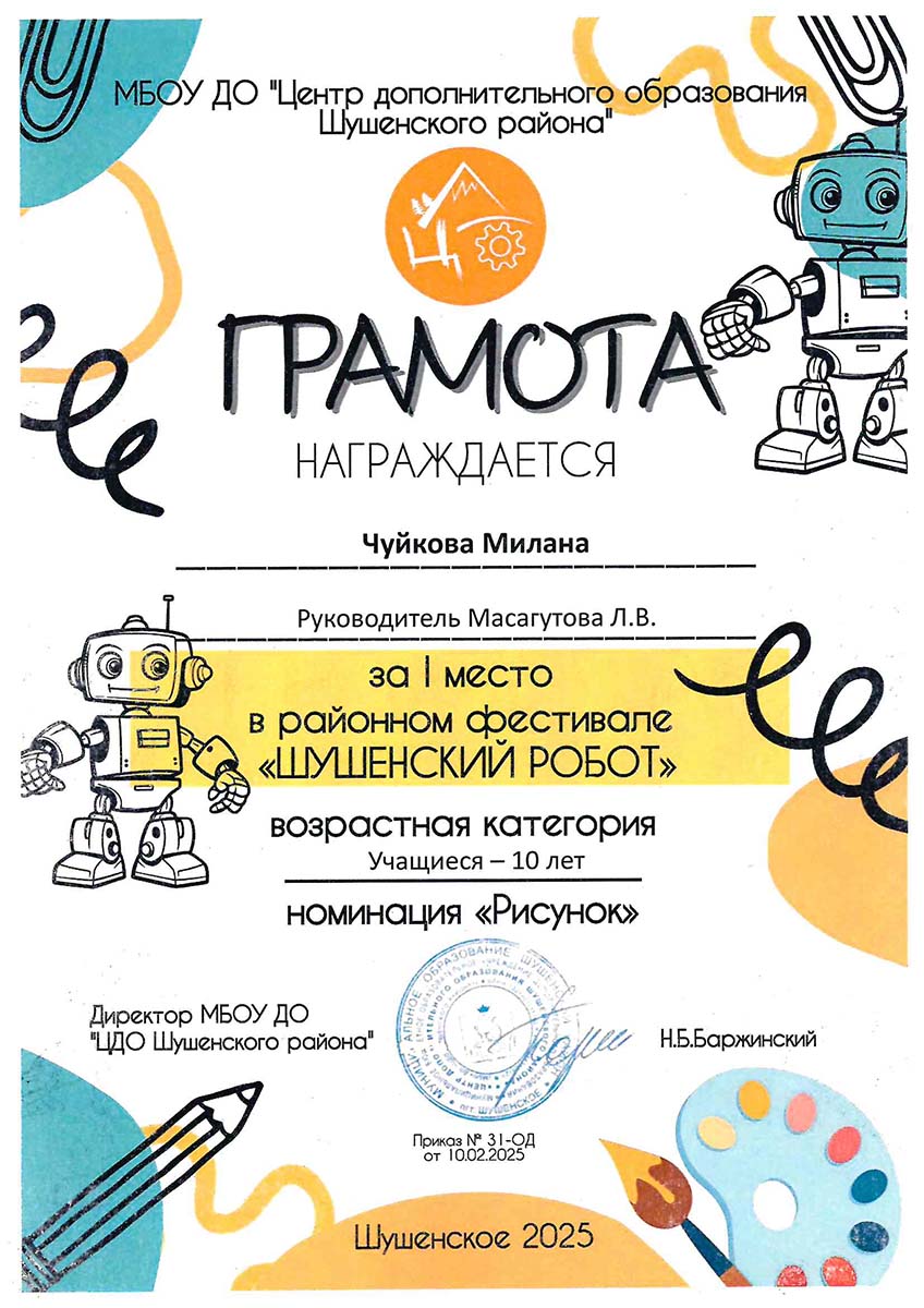 Чуйкова Милана